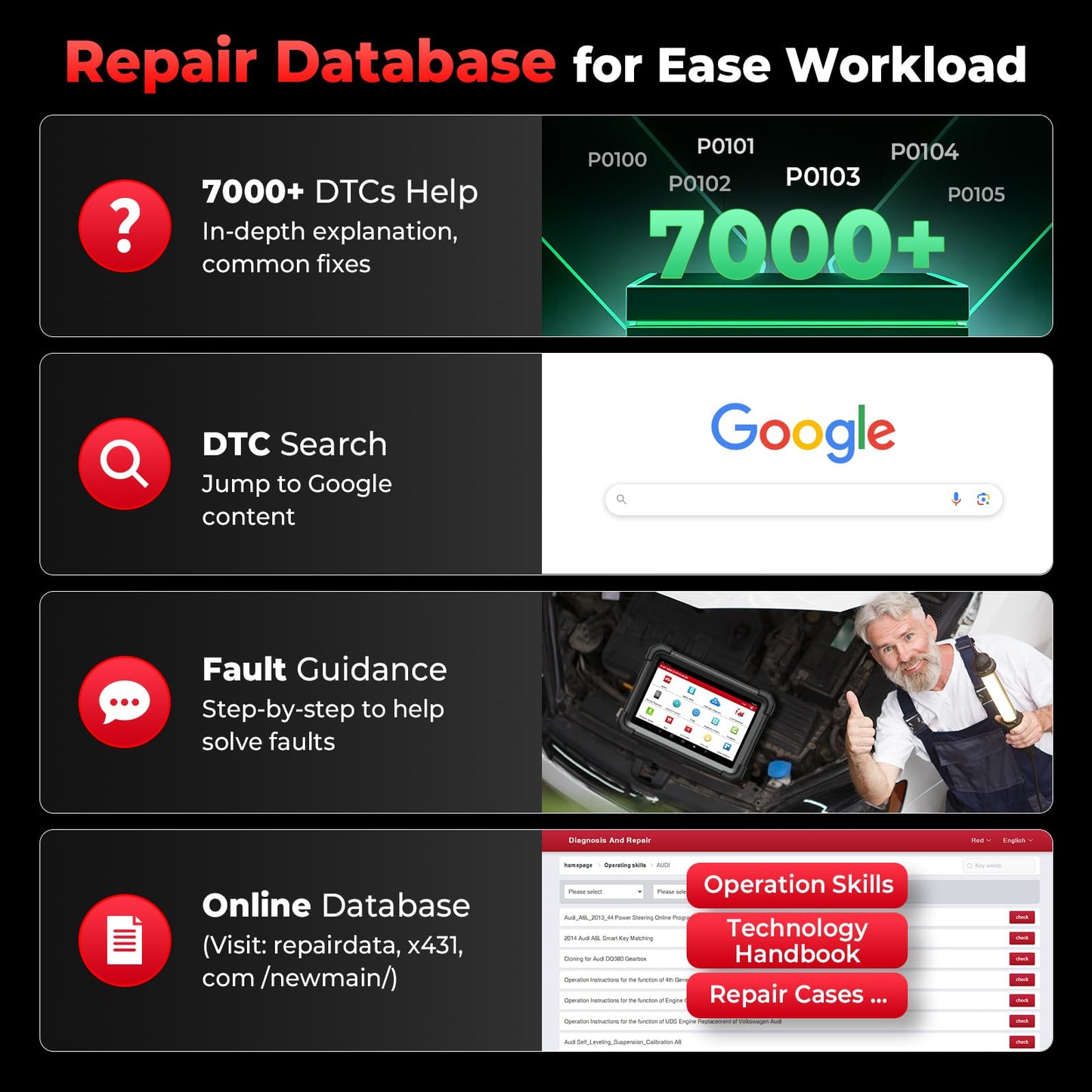 LAUNCH X431 IM Elite Scan Tool | 39+ Services & 4000+ Active Tests 2025