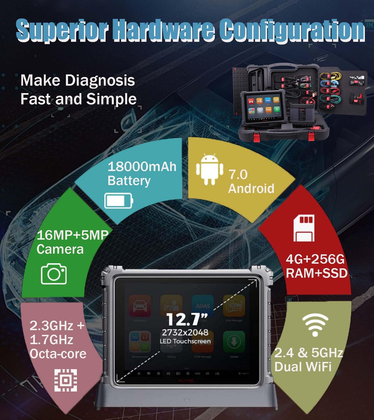 Autel MaxiSys Ultra Pro 2025 Scanner – ECU Programming & 40+ Services