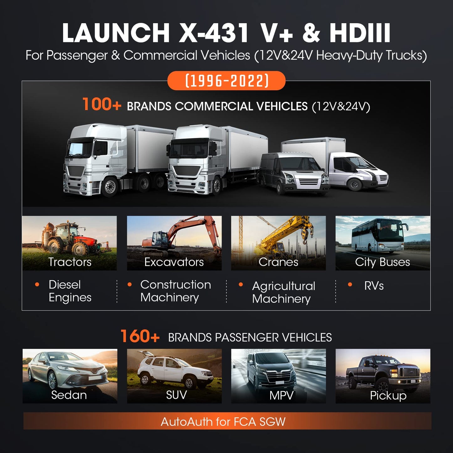 LAUNCH X431 V+ 5.0 Truck Scanner – J2534, ECU Coding, 60 Resets