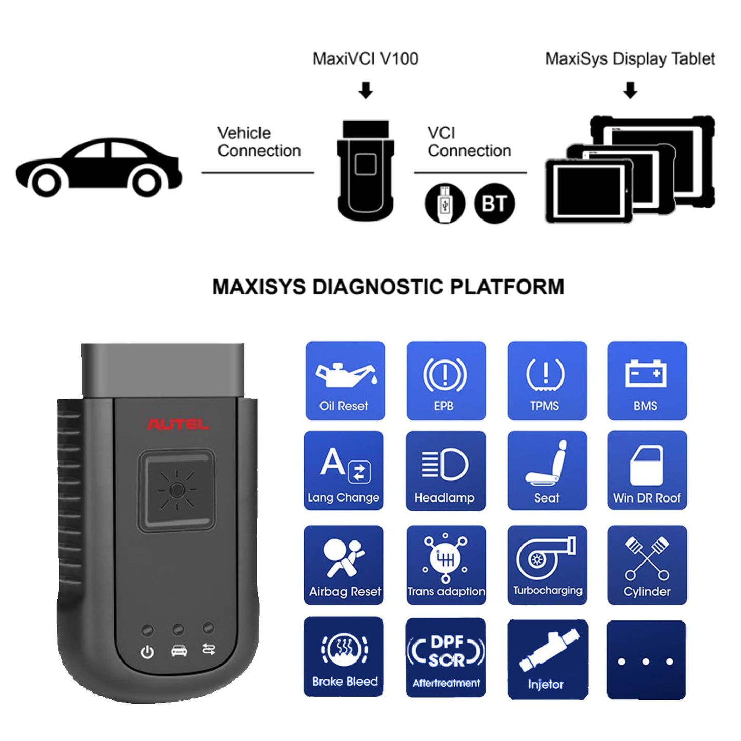 Autel MaxiVCI V100 Bluetooth VCI for MaxiSys Tablets