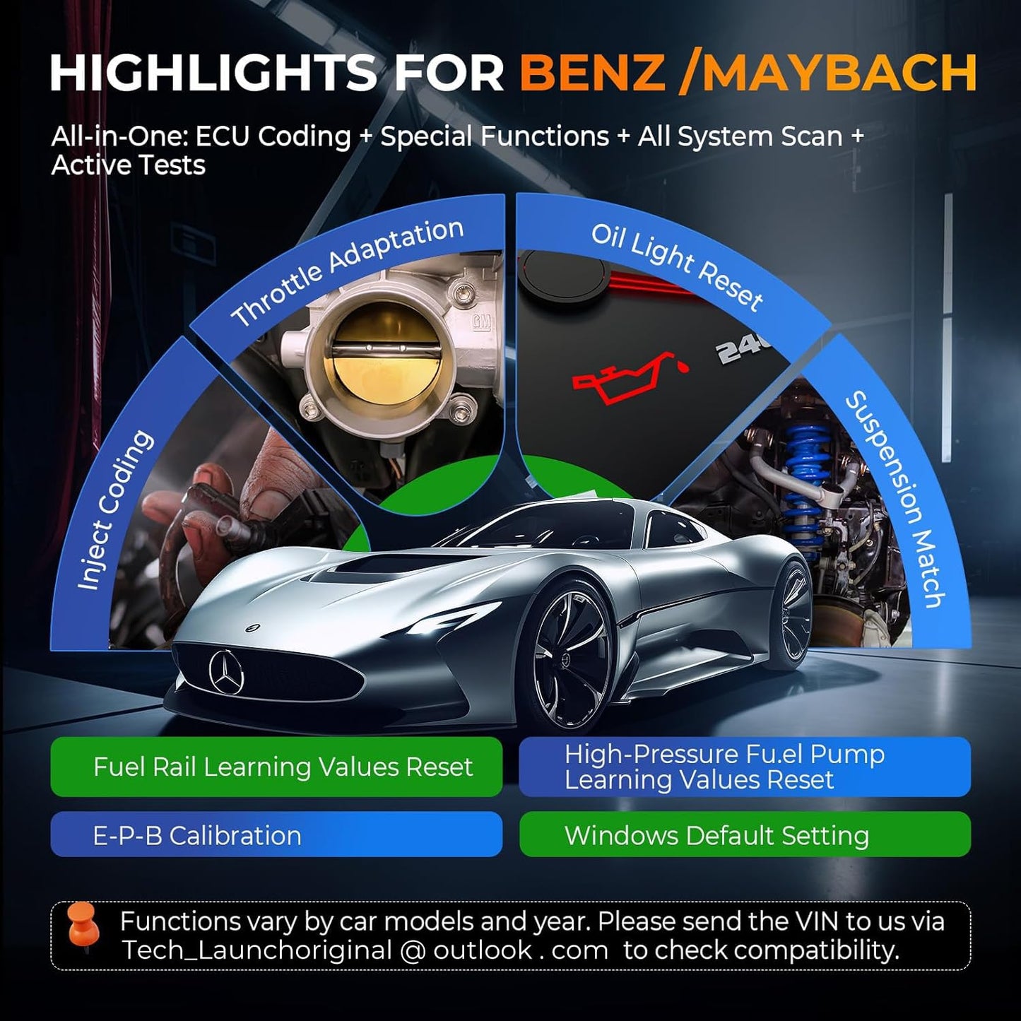 Launch X431 Creader Elite 2.0 BBA Scanner for BMW, Benz & Audi