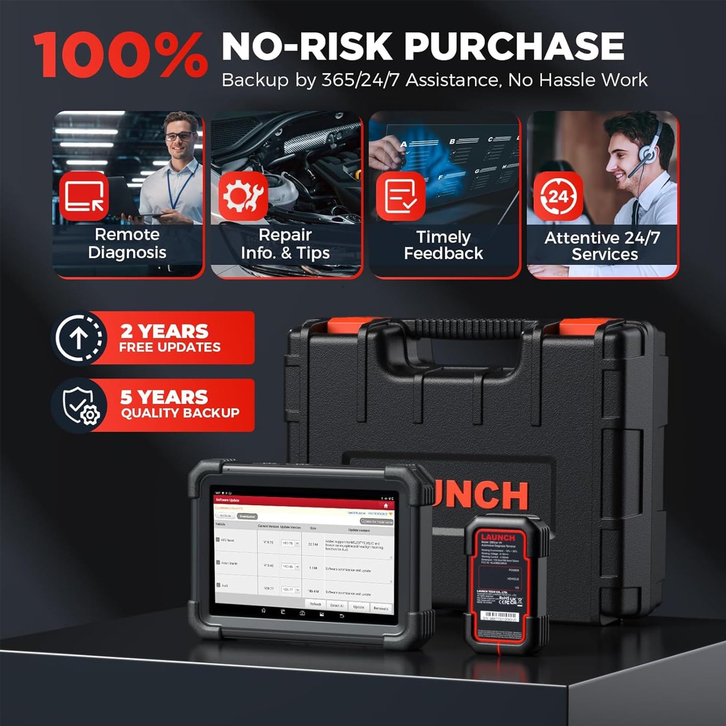 LAUNCH X431 PRO Dyno 2025 - Advanced ECU Coding & 38+ Reset Tools