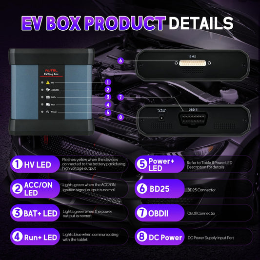 Autel EV Diagnostic Kit – High Voltage & Battery Pack Analysis