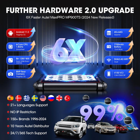 Autel MaxiPRO MP900TS Scanner – 2025 TPMS & ECU Tool