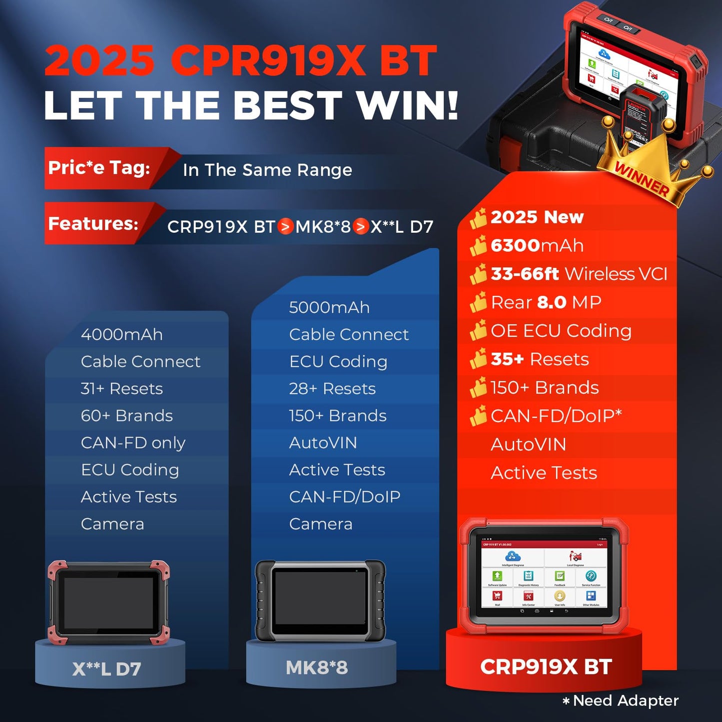 LAUNCH X431 CRP919XBT Elite 2025 Wireless OBD2 Scanner