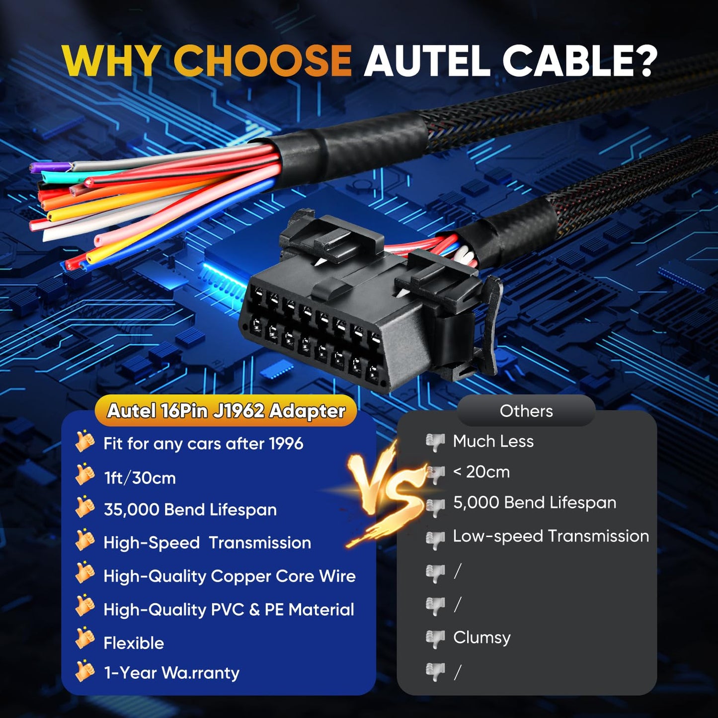 Autel OBD2 16Pin Female to Pigtail Cable with Dash Mount – 30CM