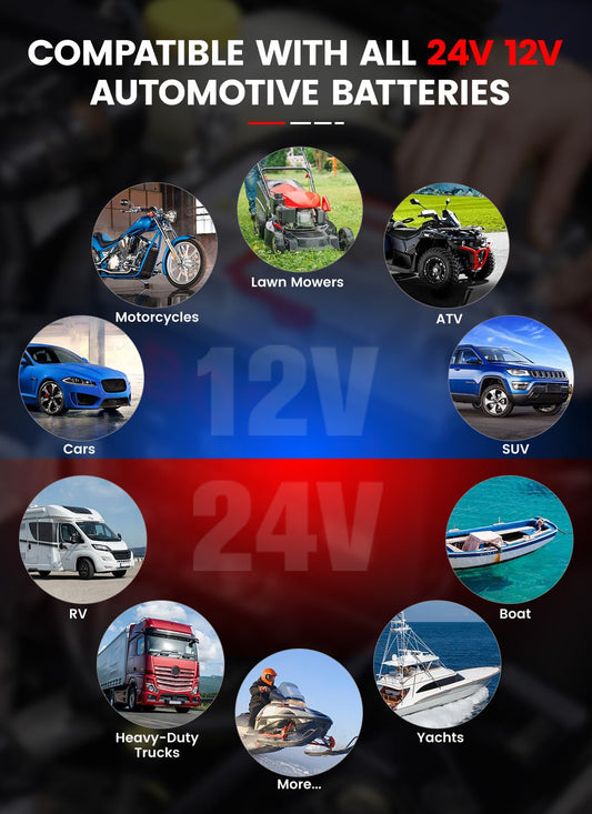 ANCEL BST500 12V/24V Car Battery Tester with Printer & Analyzer