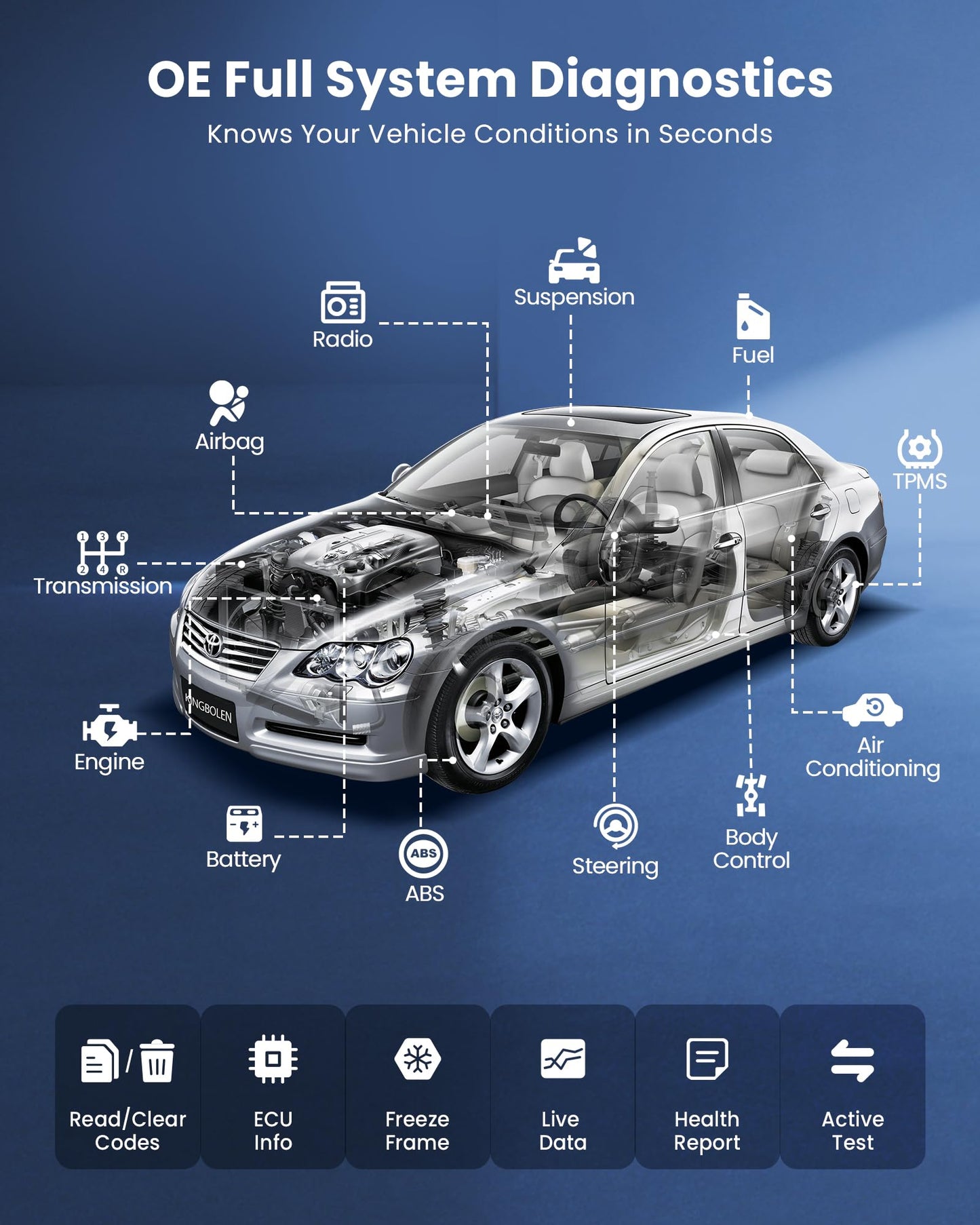 MUCAR CDE900S GM Bi-Directional OBD2 Scanner with 40+ Reset Services