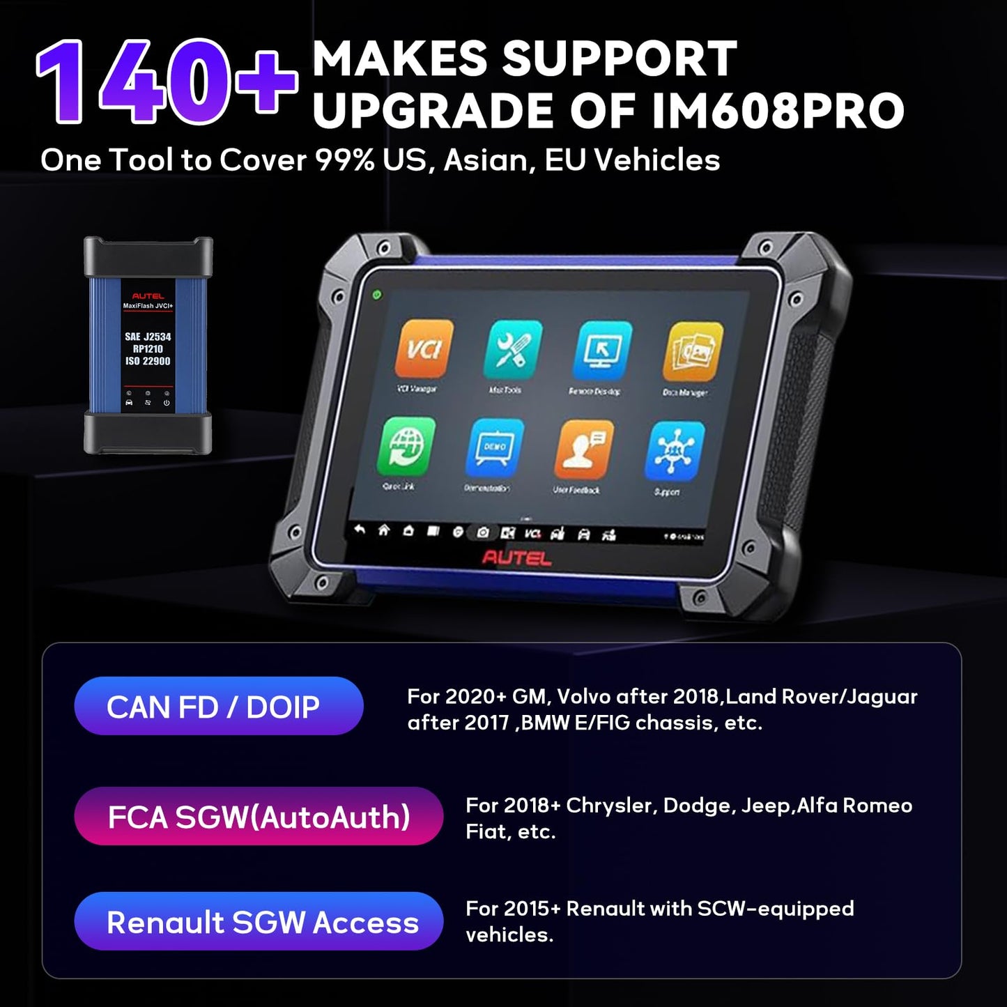 Autel IM608 PRO II Scanner – 2025 ECU Coding & All-System Tool