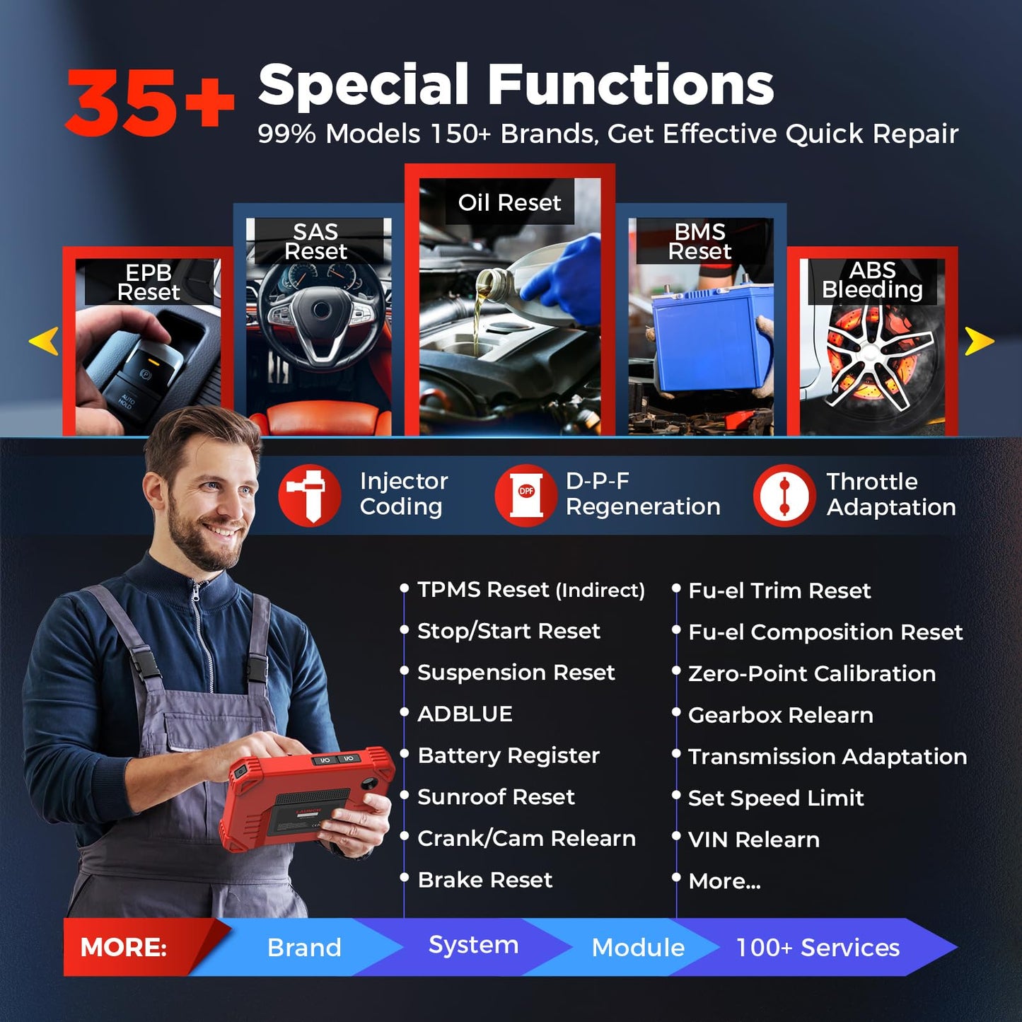 LAUNCH X431 CRP919XBT Elite 2025 Wireless OBD2 Scanner