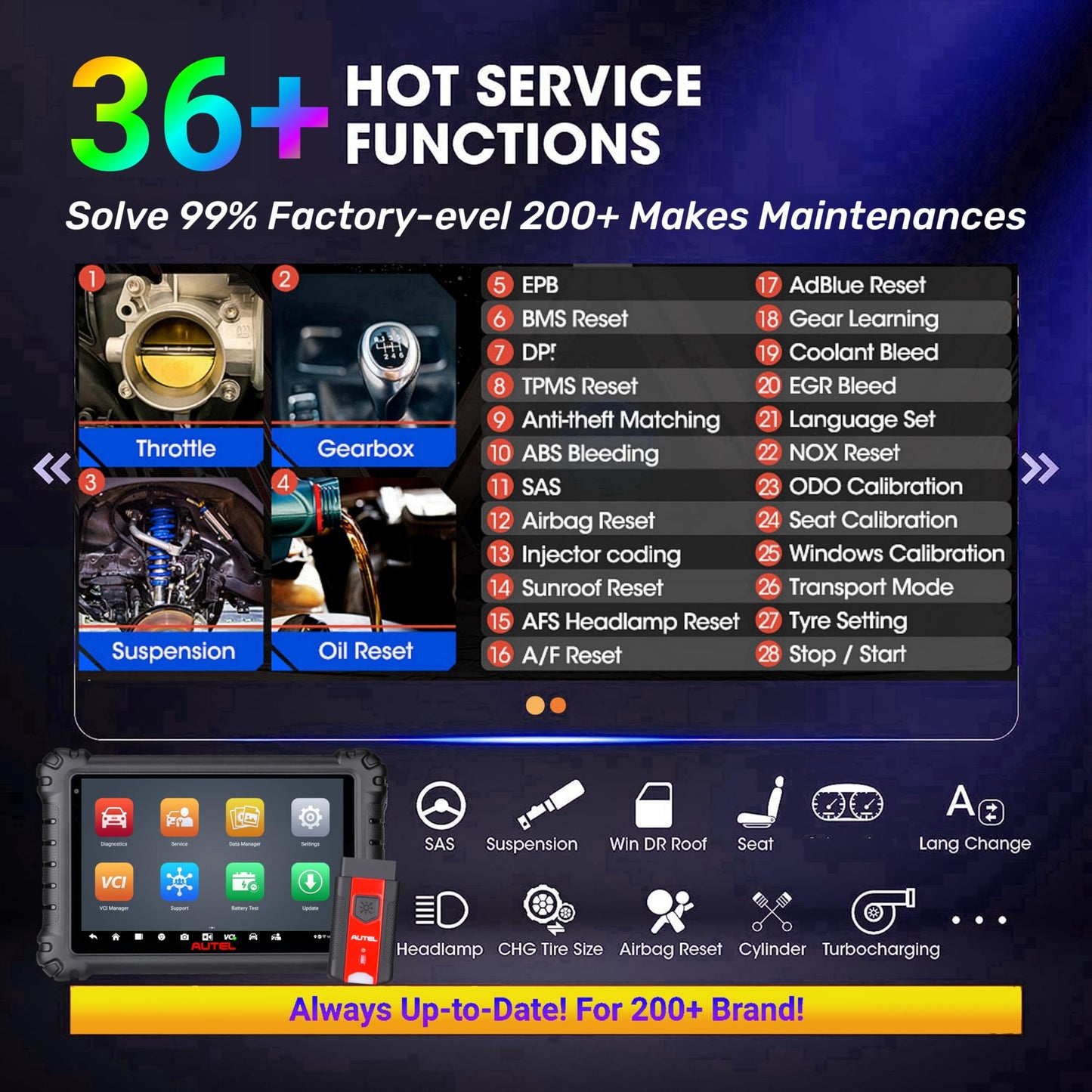 Autel MaxiSys MS906 PRO TS OBD2 Scanner – ECU Coding & 36+ Services