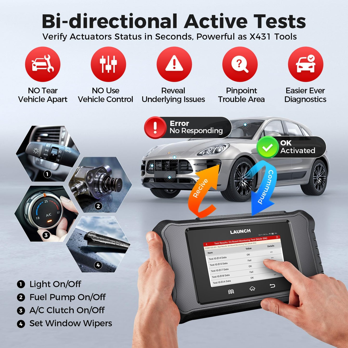 LAUNCH X431 Creader Elite 2.0 FGC OBD2 Scanner for FGC