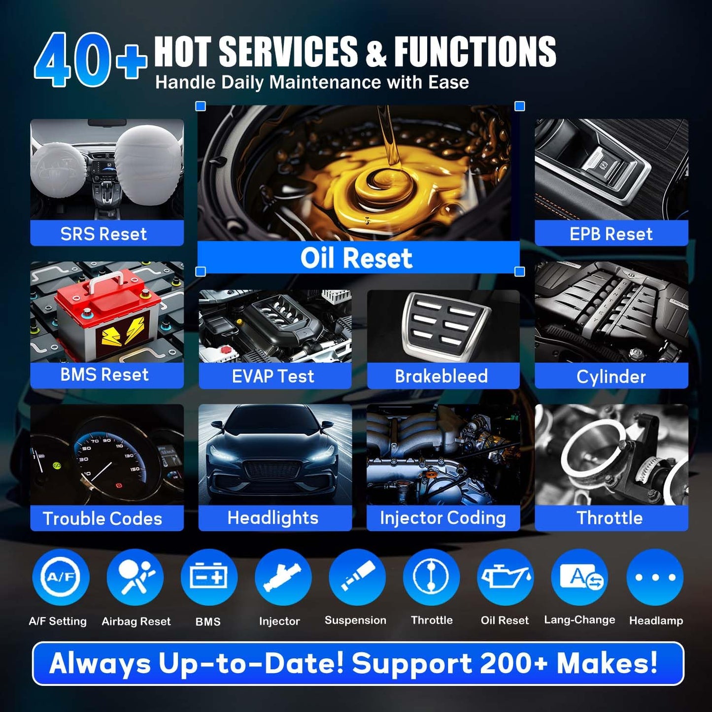 Autel MX900 OBD2 Scanner – 2025 All-System Diagnostic Tool