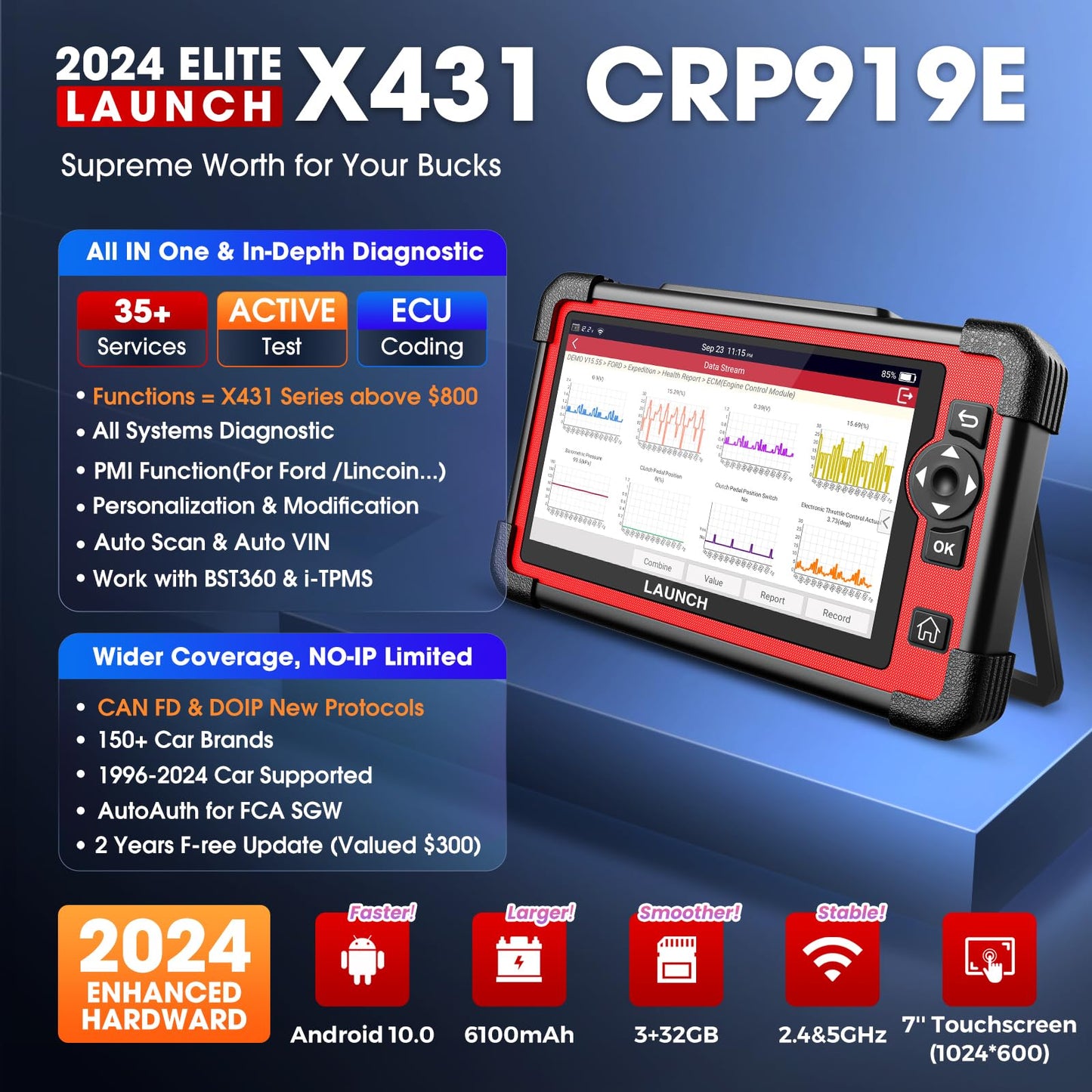 Launch CRP919E Elite OBD2 Scanner 2024 | ECU Coding