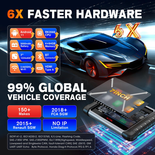 Autel MaxiCOM MK808BT PRO Bluetooth Scan Tool – 3000+ Tests & 28+ Services