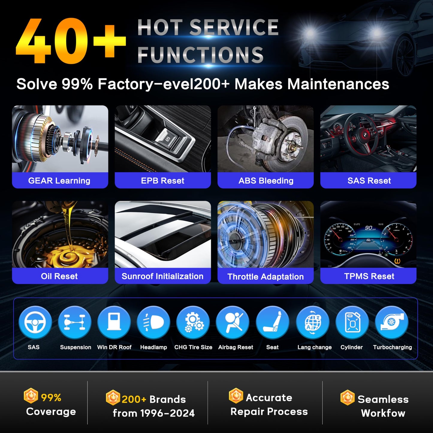 Autel MaxiCheck MX900 OBD2 Scanner – 40+ Reset Services & Full System Diagnostics