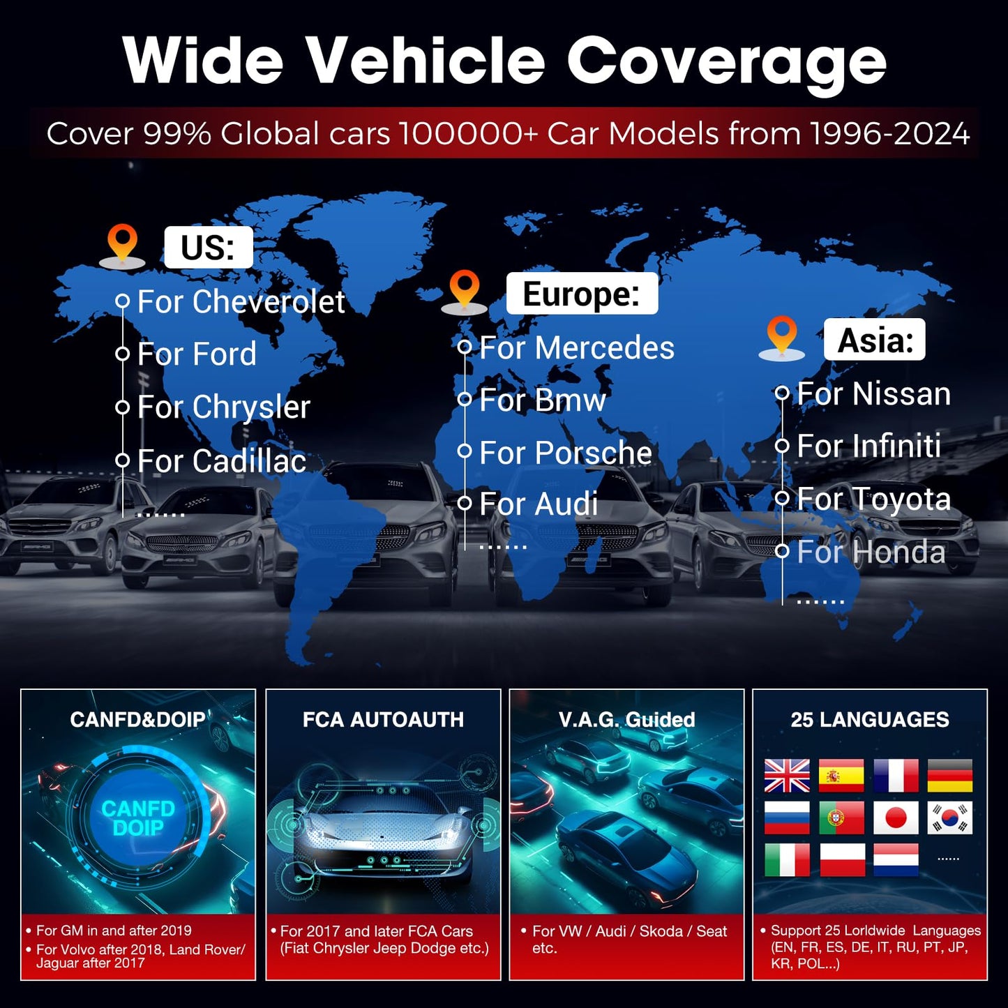 LAUNCH X431 PRO Elite 2024 Bi-Directional OBD2 Diagnostic Tool