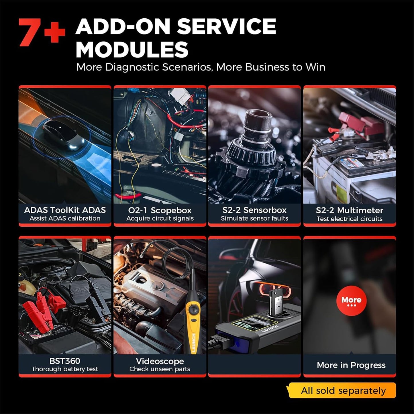 LAUNCH X431 PRO Dyno 2025 - Advanced ECU Coding & 38+ Reset Tools