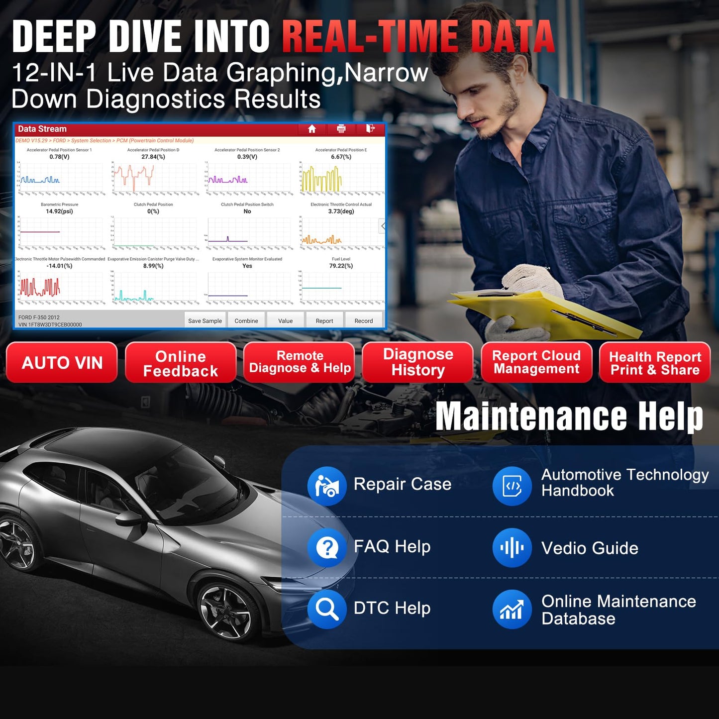 Launch X431 Pro TT 5.0 Elite 2025 Bidirectional OBD2 Scanner