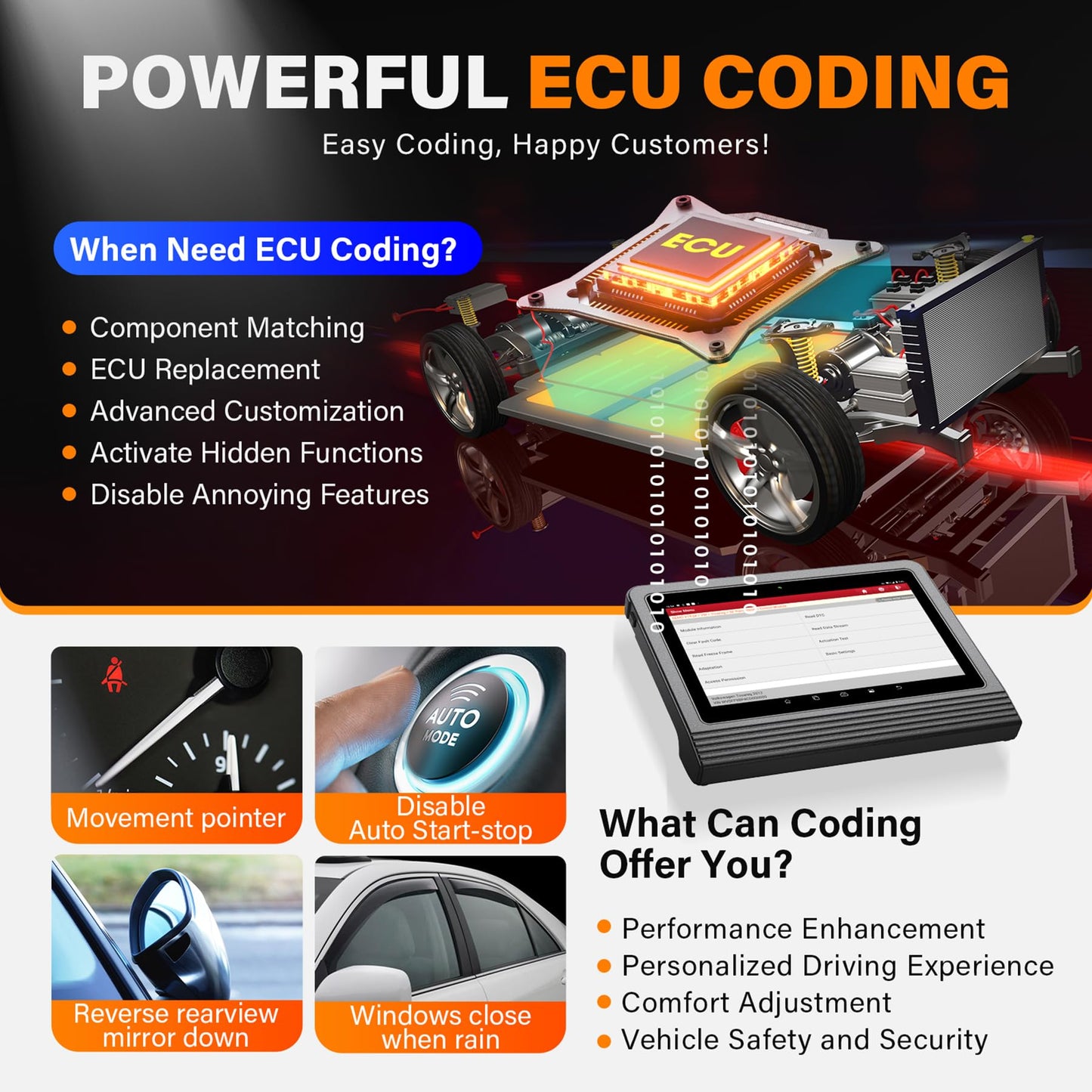LAUNCH X431 PRO3 V+ 5.0 Elite 2025 Bidirectional Truck & Car Scanner