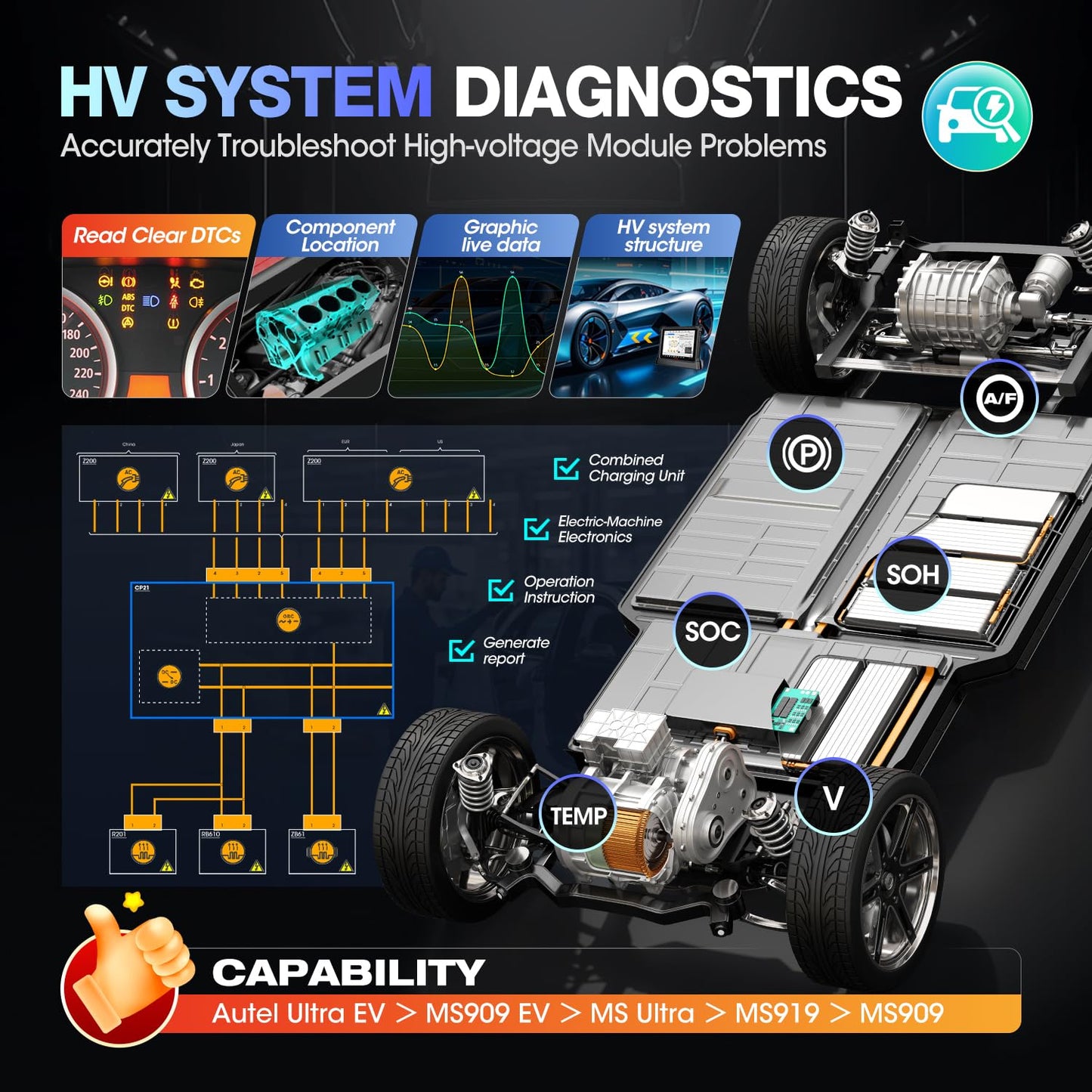 Autel MaxiSYS Ultra EV 2025 – Advanced EV Diagnostic & Battery Analyzer
