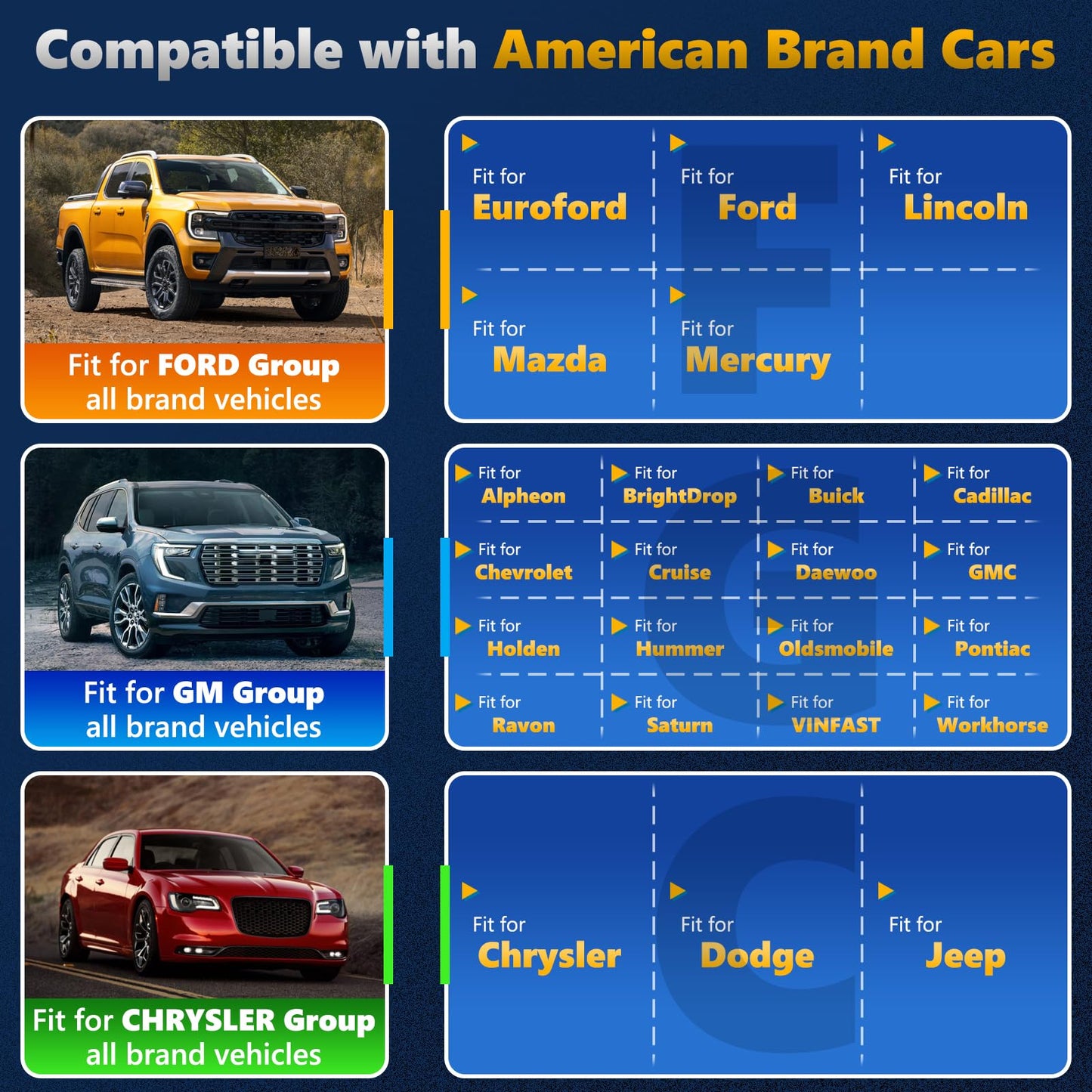 LAUNCH X431 Creader Elite 2.0 FGC – American Vehicle OBD2 Scanner