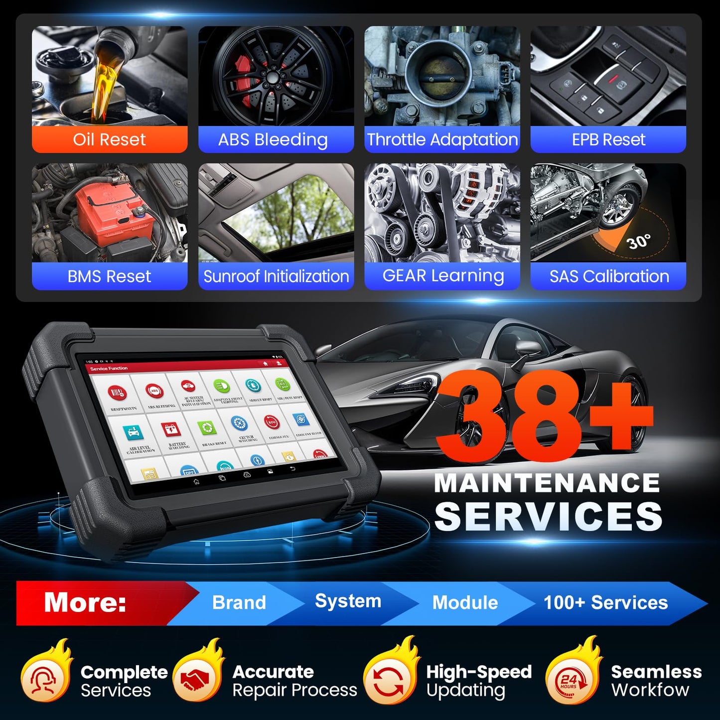LAUNCH X431 PRO TT OBD2 Scanner with ECU Coding 2025