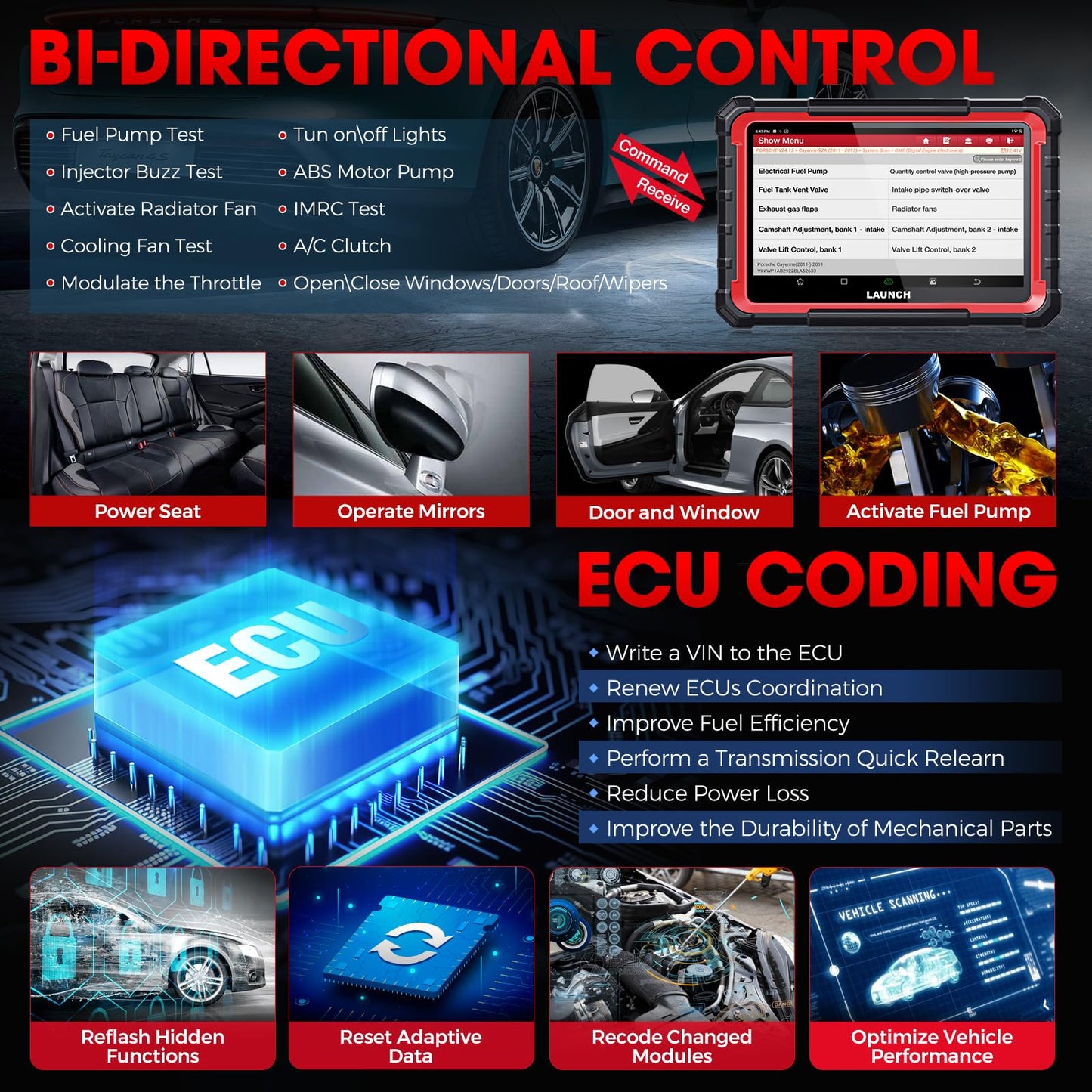 Launch X431 PRO Elite 2025 OBD2 Scanner with ECU Coding & 38+ Resets