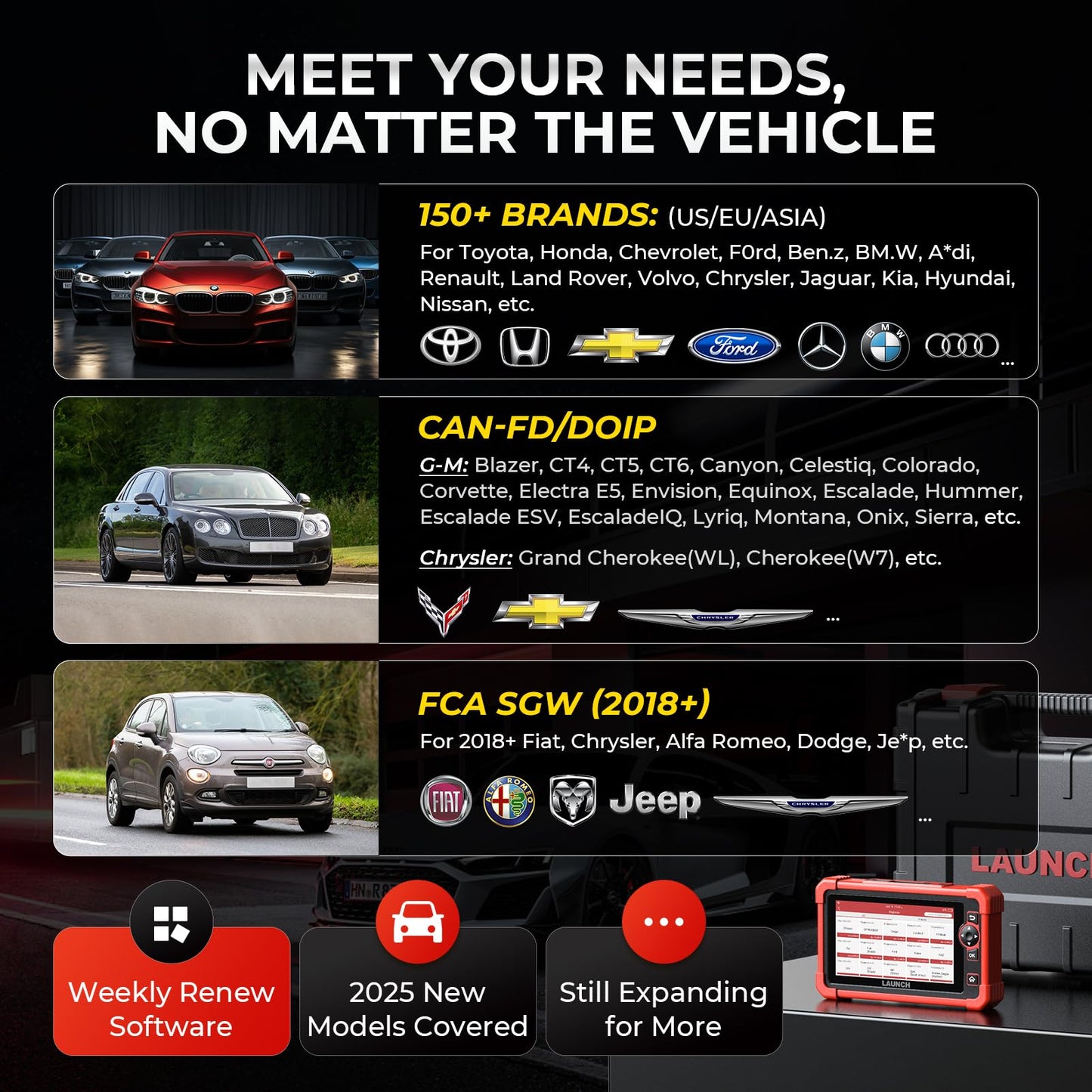 LAUNCH X431 CRP919X Elite OBD2 Scanner 2025
