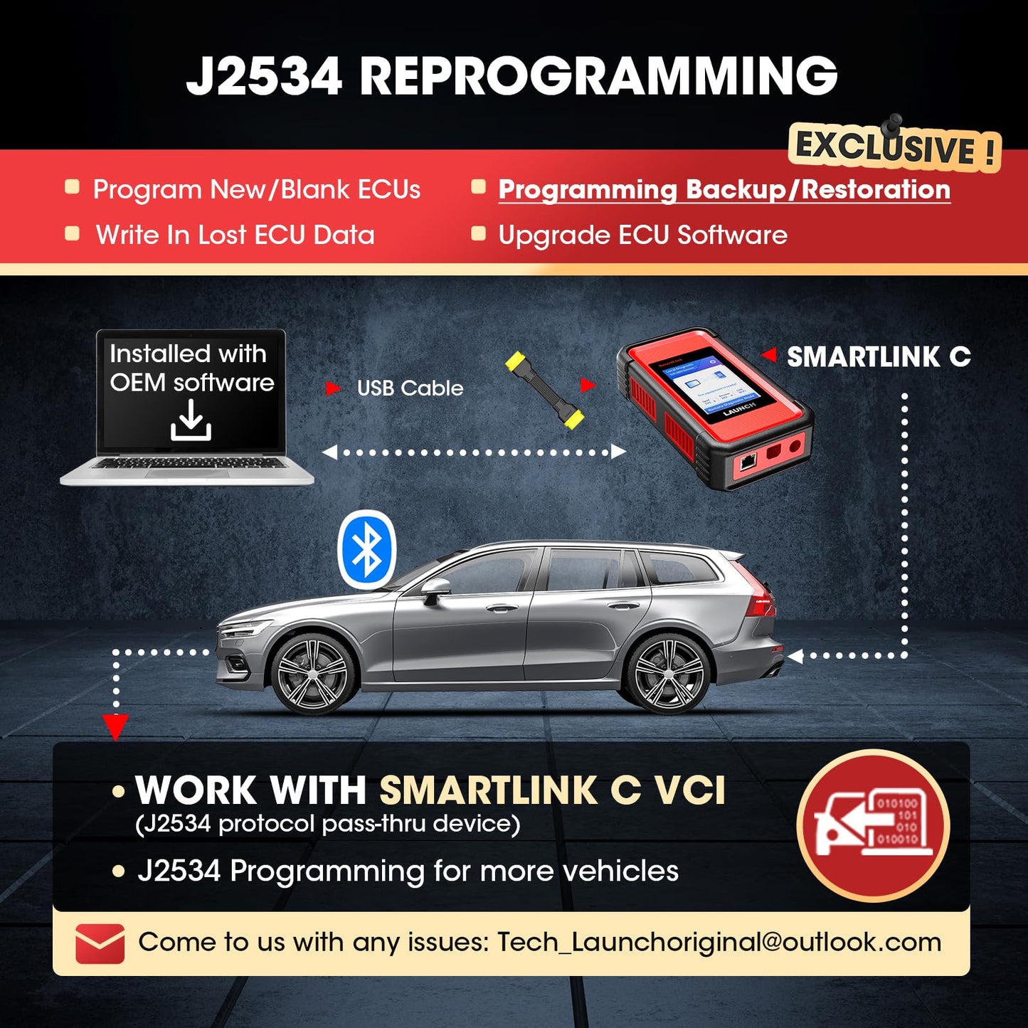 LAUNCH X431 PRO5 J2534 Reprogramming Tool with ECU Coding
