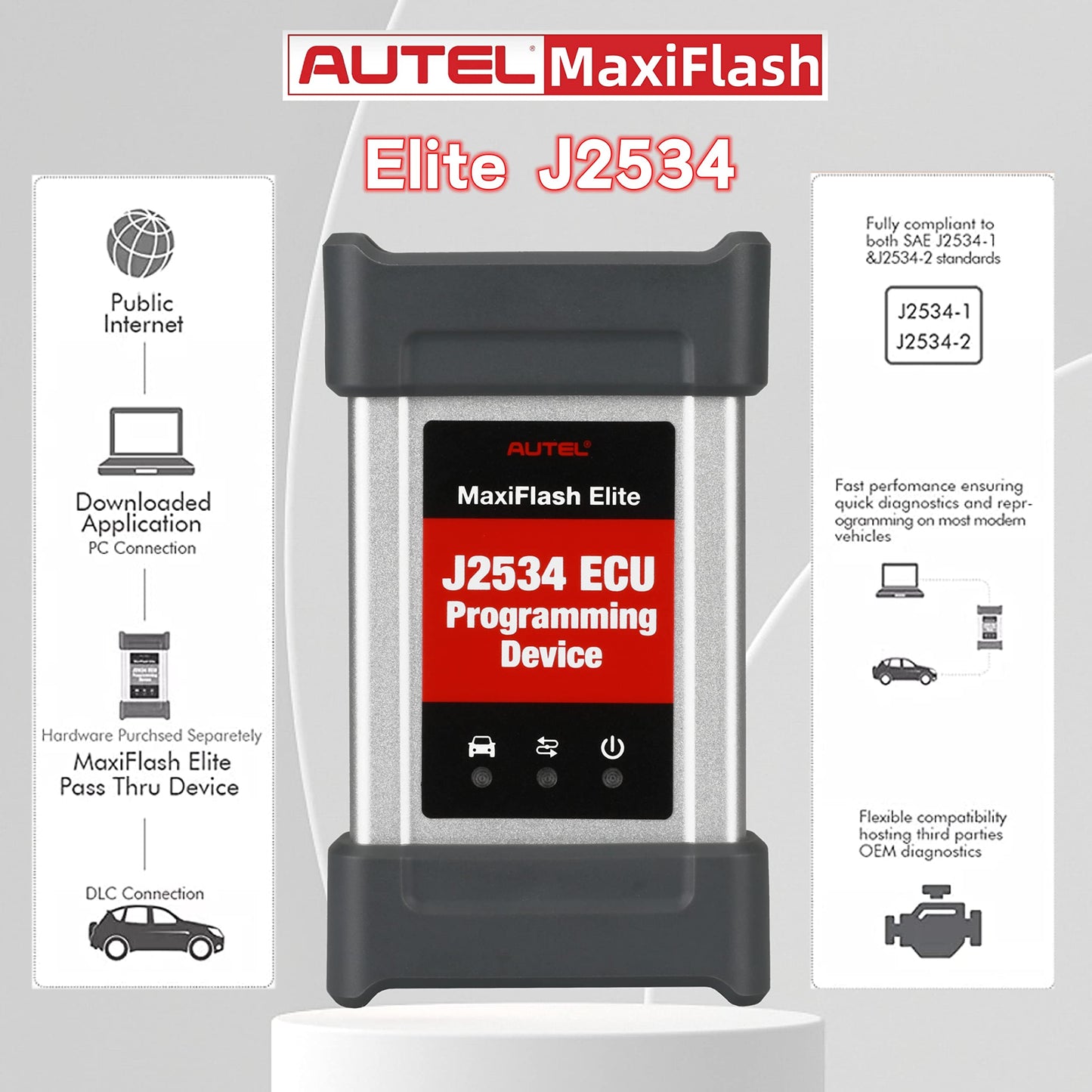 Autel MaxiFlash Elite J2534 ECU Programmer – Multi-Protocol Interface