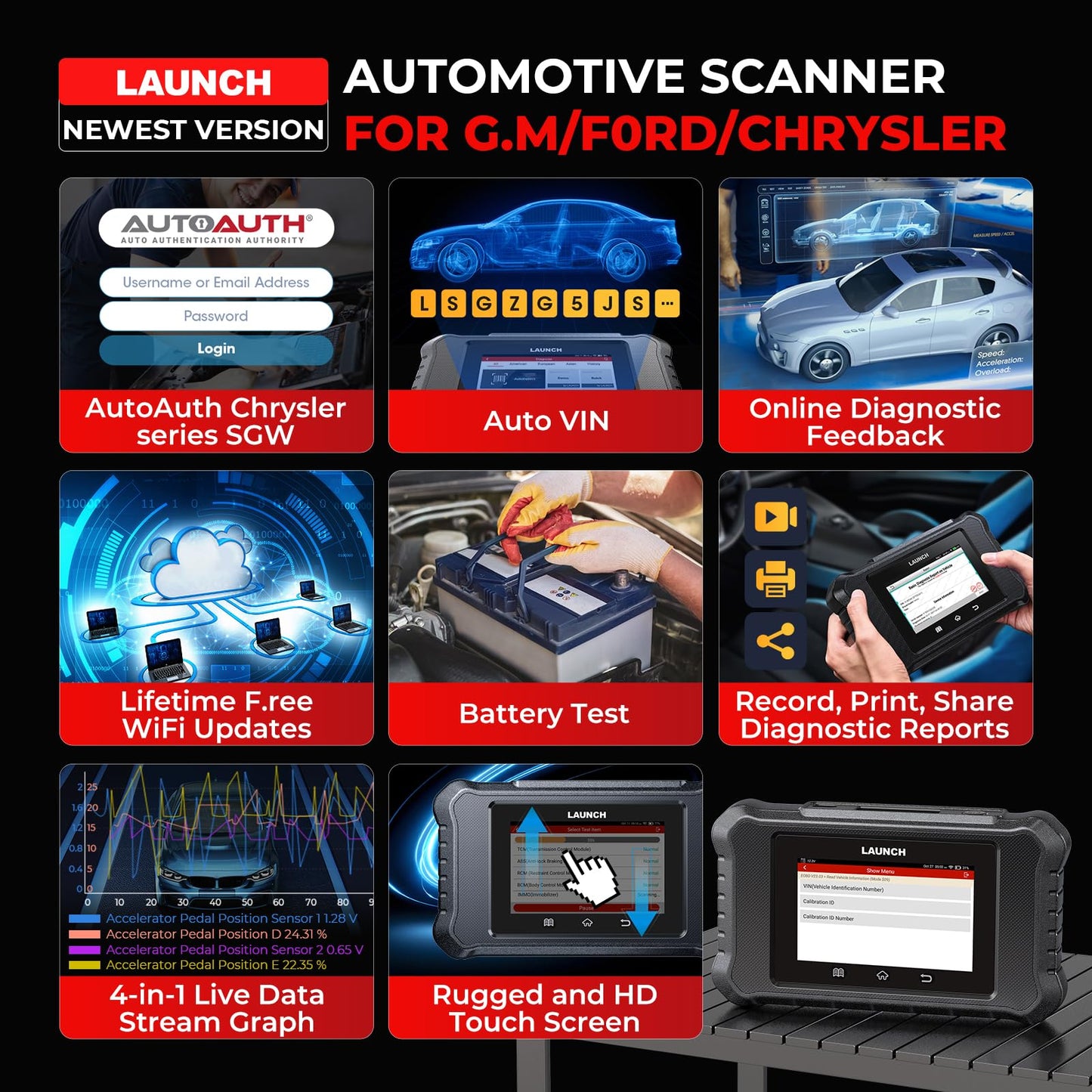 LAUNCH X431 Creader Elite 2.0 PRO FGC – 2025 OBD2 Scanner