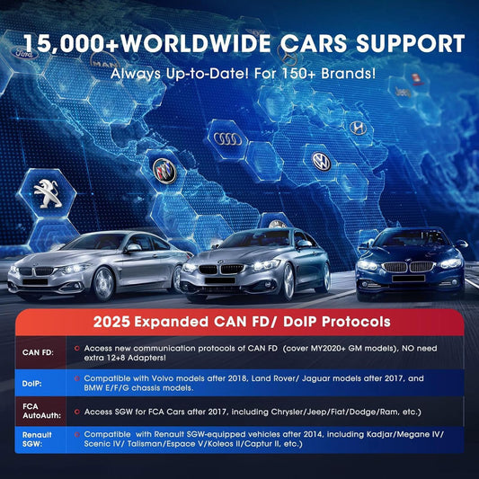 Autel MaxiCheck MX900 2025 Bidirectional Diagnostic Scan Tool