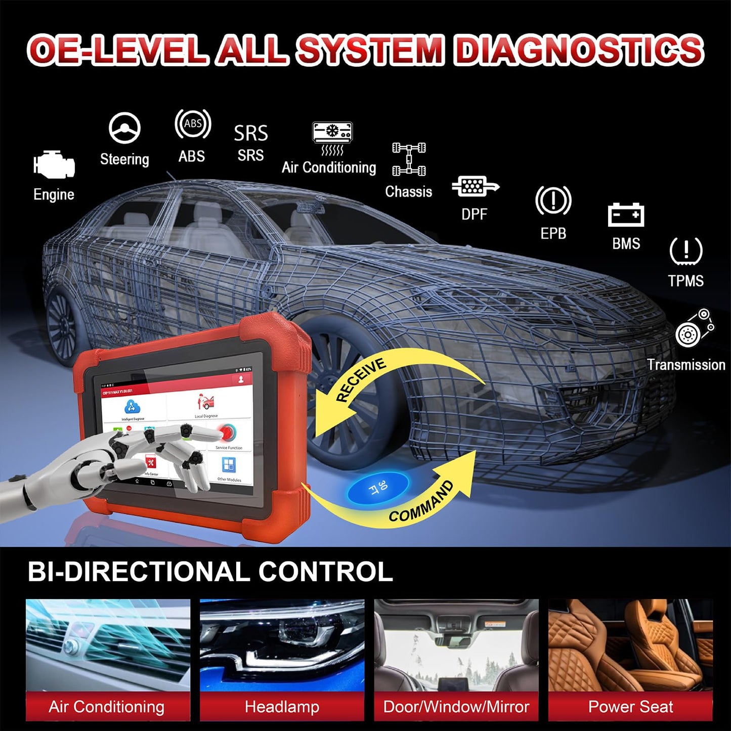 Launch X431 CRP919MAX Wireless Bi-Directional OBD2 Scanner