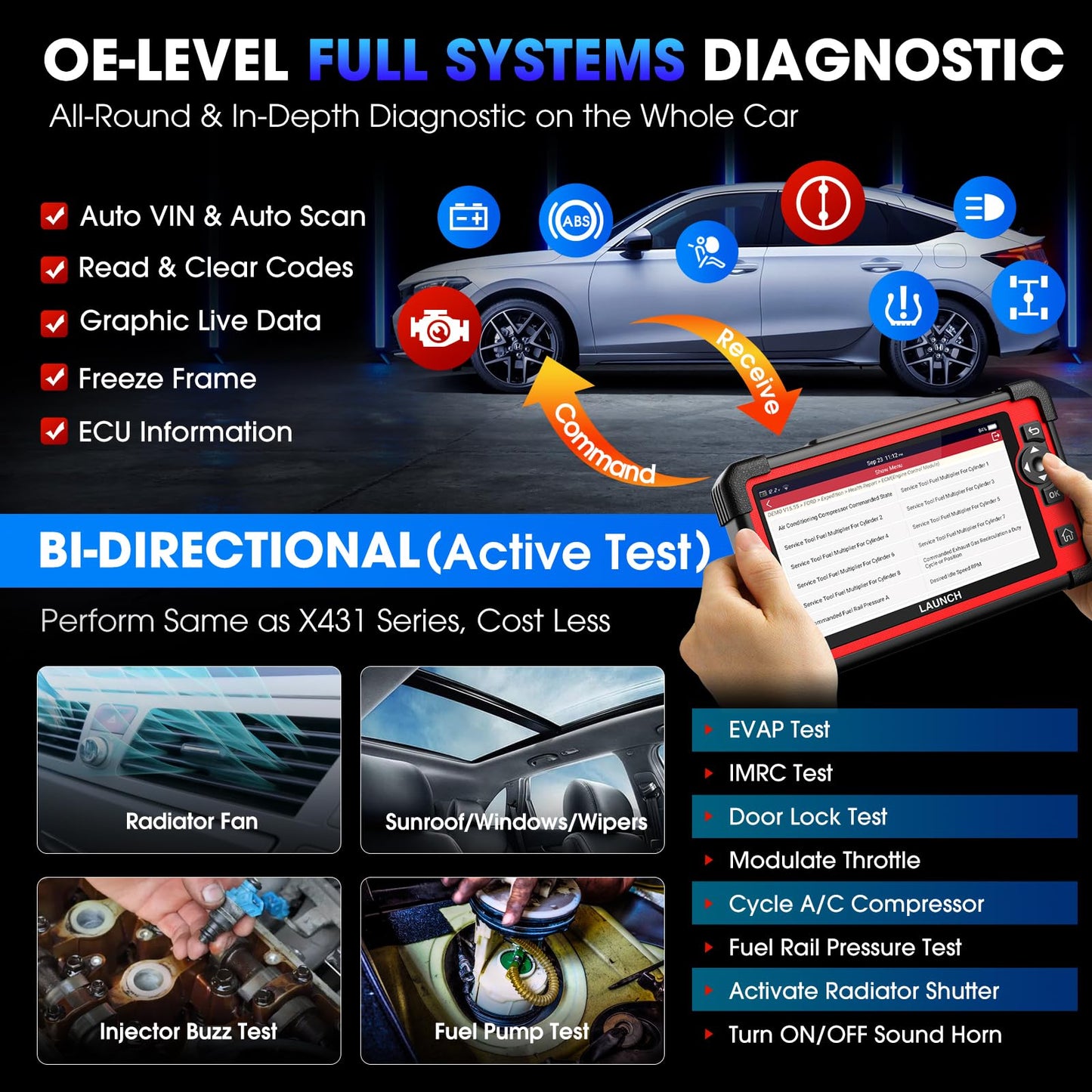 Launch CRP919E Elite OBD2 Scanner 2024 | ECU Coding