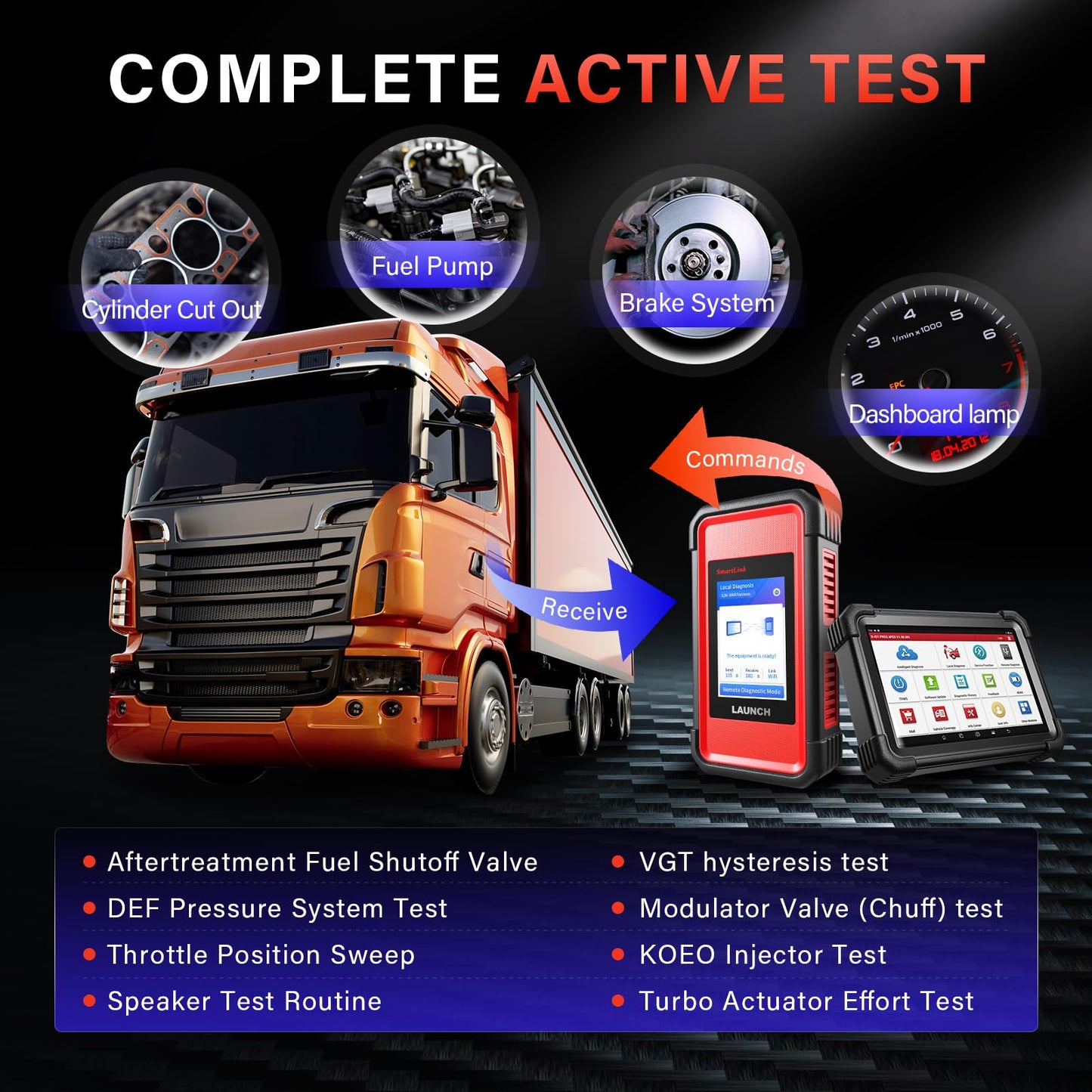 LAUNCH X431 Remote Diesel Truck Scanner – HD 24V Bidirectional Tool
