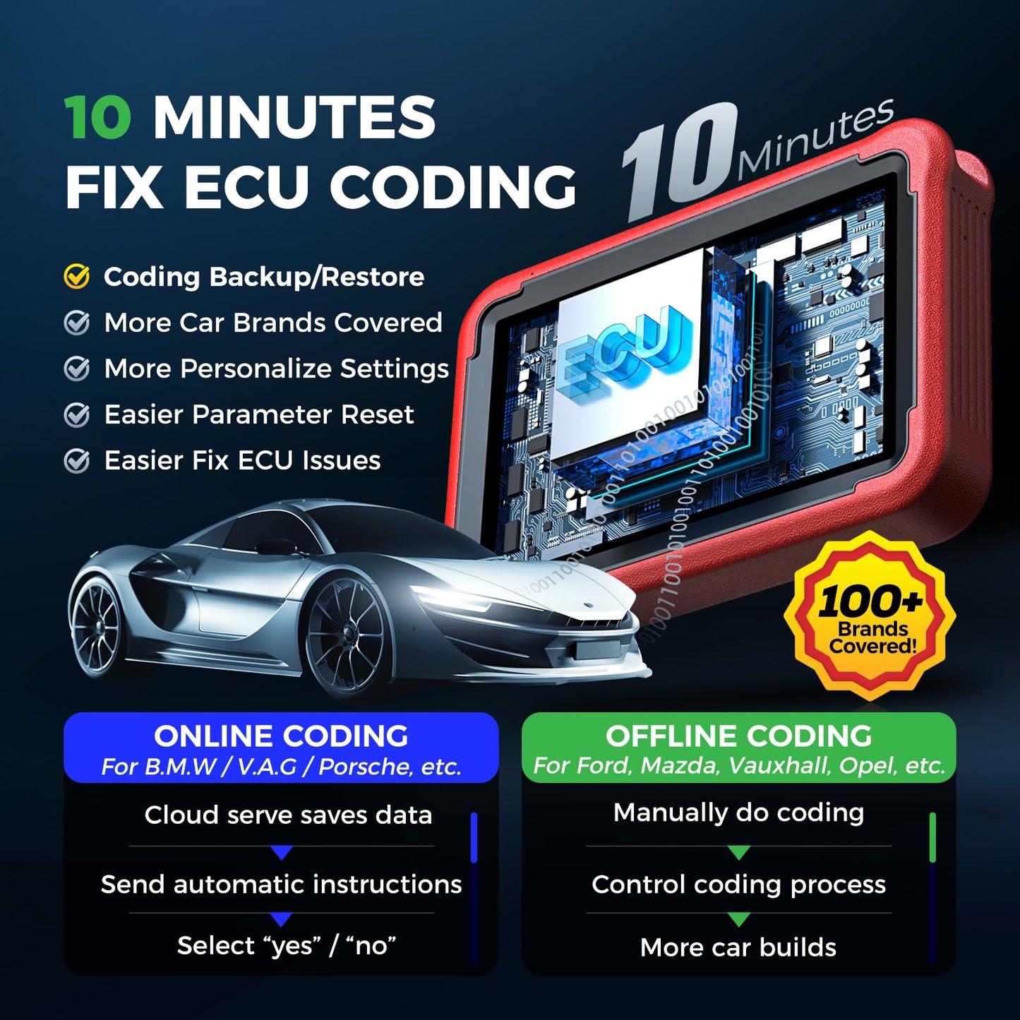 2025 Launch X431 PROS V+ Elite Scanner with ECU Coding