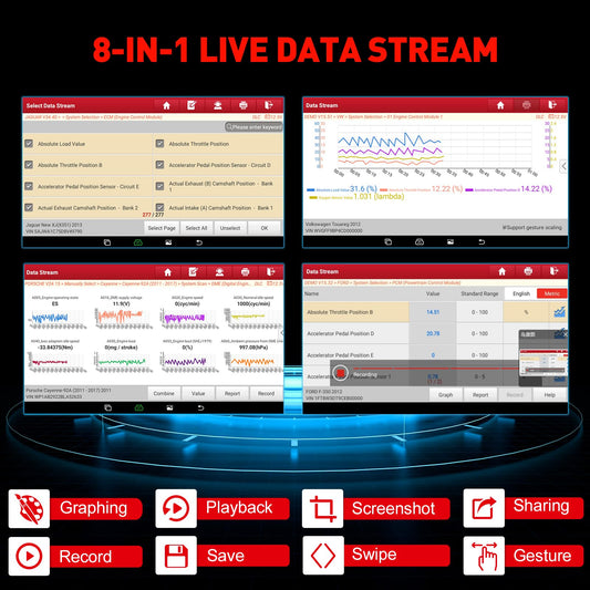 LAUNCH X431 CRP919EBT Elite 2025 OBD2 Scanner | ECU Coding & 35+ Resets