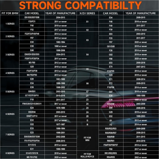 Ancel BM700 BMW Full System OBD2 Scanner with Battery Reset