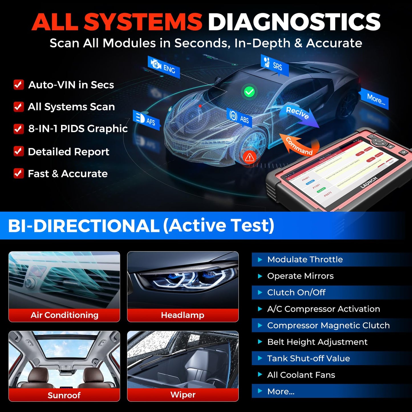 LAUNCH X431 CRP919E Elite 2025 OBD2 Scanner | ECU Coding & 35+ Services