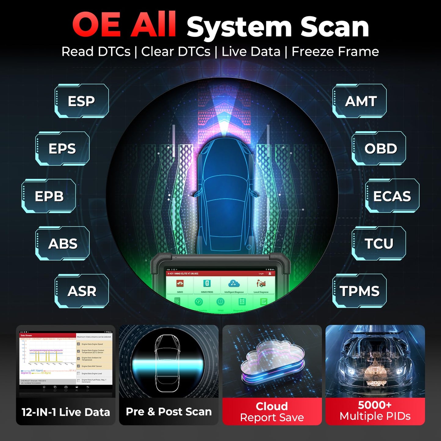 LAUNCH X431 IM Elite Scan Tool | 39+ Services & 4000+ Active Tests 2025