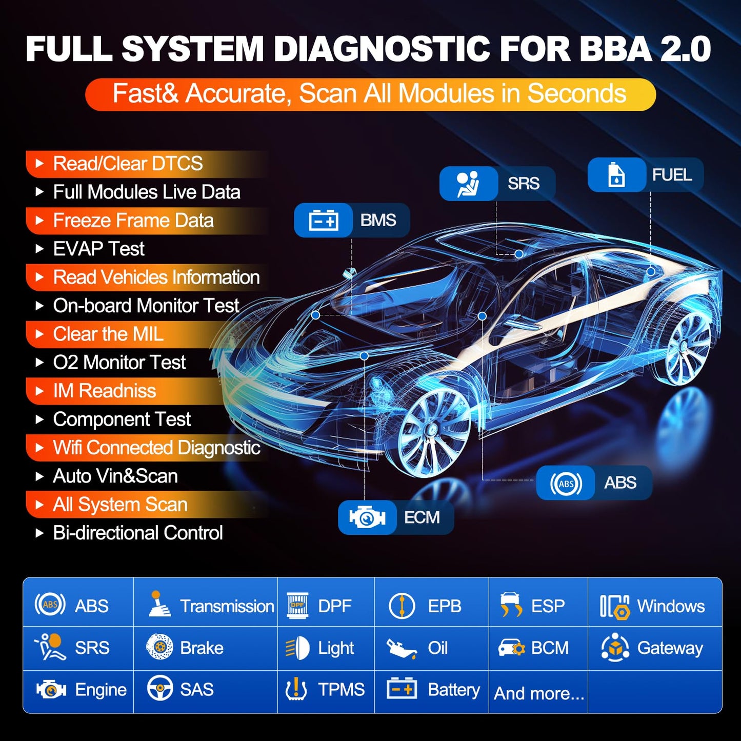 LAUNCH X431 Creader Elite BBA 2.0 BMW Benz VW Audi Scanner 2025