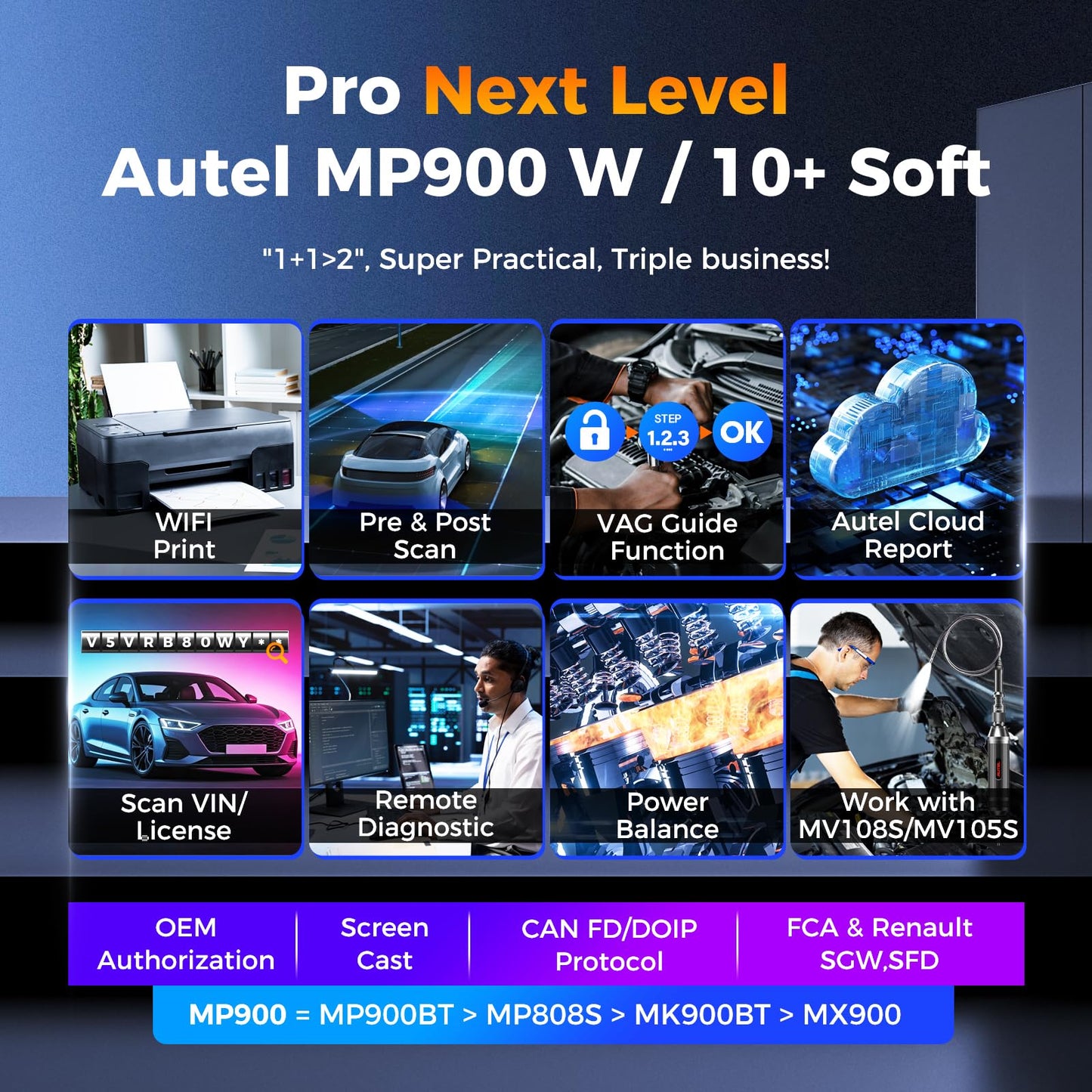 Autel MaxiPRO MP900 Scanner 2025 | ECU Coding & 3000+ Active Tests