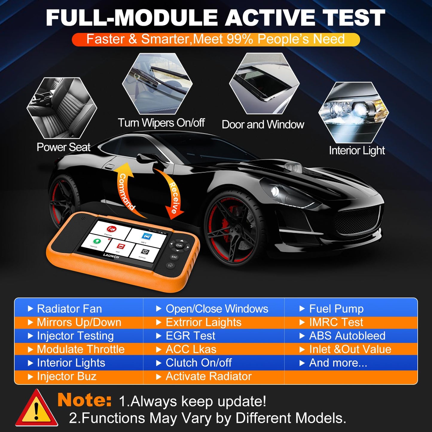 LAUNCH X431 Creader Elite BBA 2.0 BMW Benz VW Audi Scanner 2025