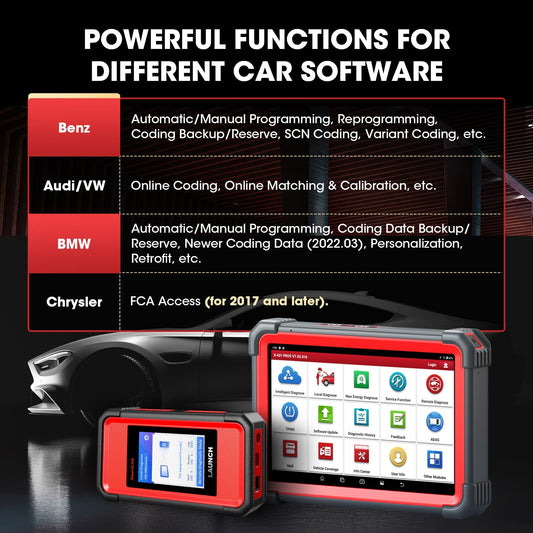 LAUNCH X431 PRO5 J2534 Reprogramming Tool with ECU Coding