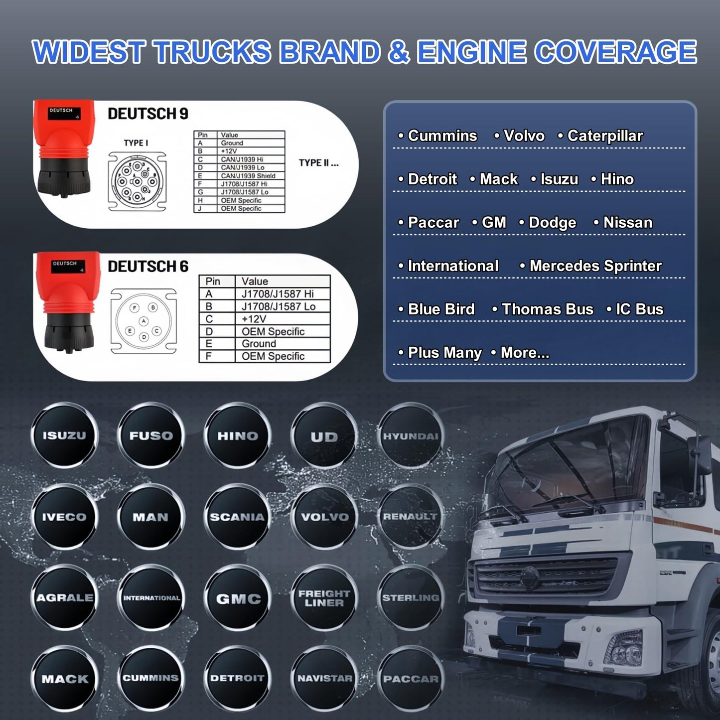 Autel MaxiDiag MD600CV Heavy Duty Truck Diagnostic Scanner 2025