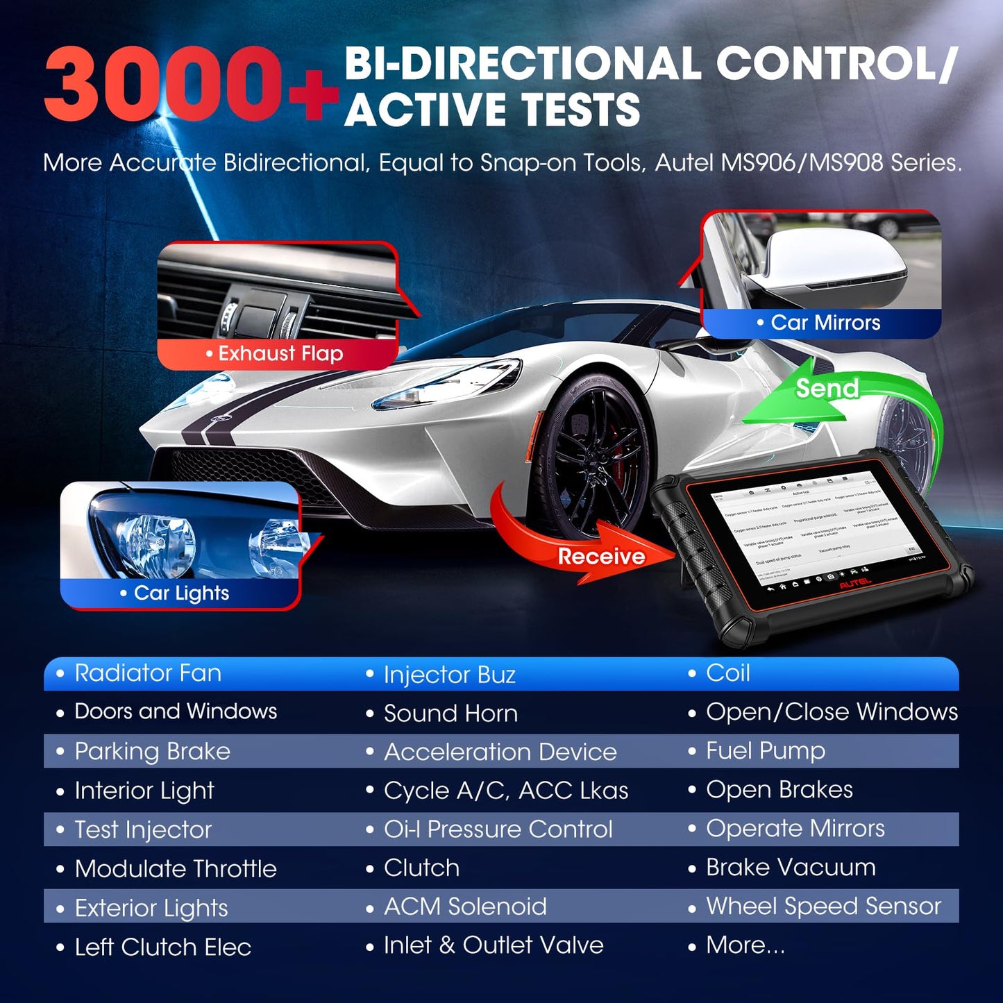 Autel MaxiPRO MP900 2025 ECU Coding & Bi-Directional OBD2 Scanner