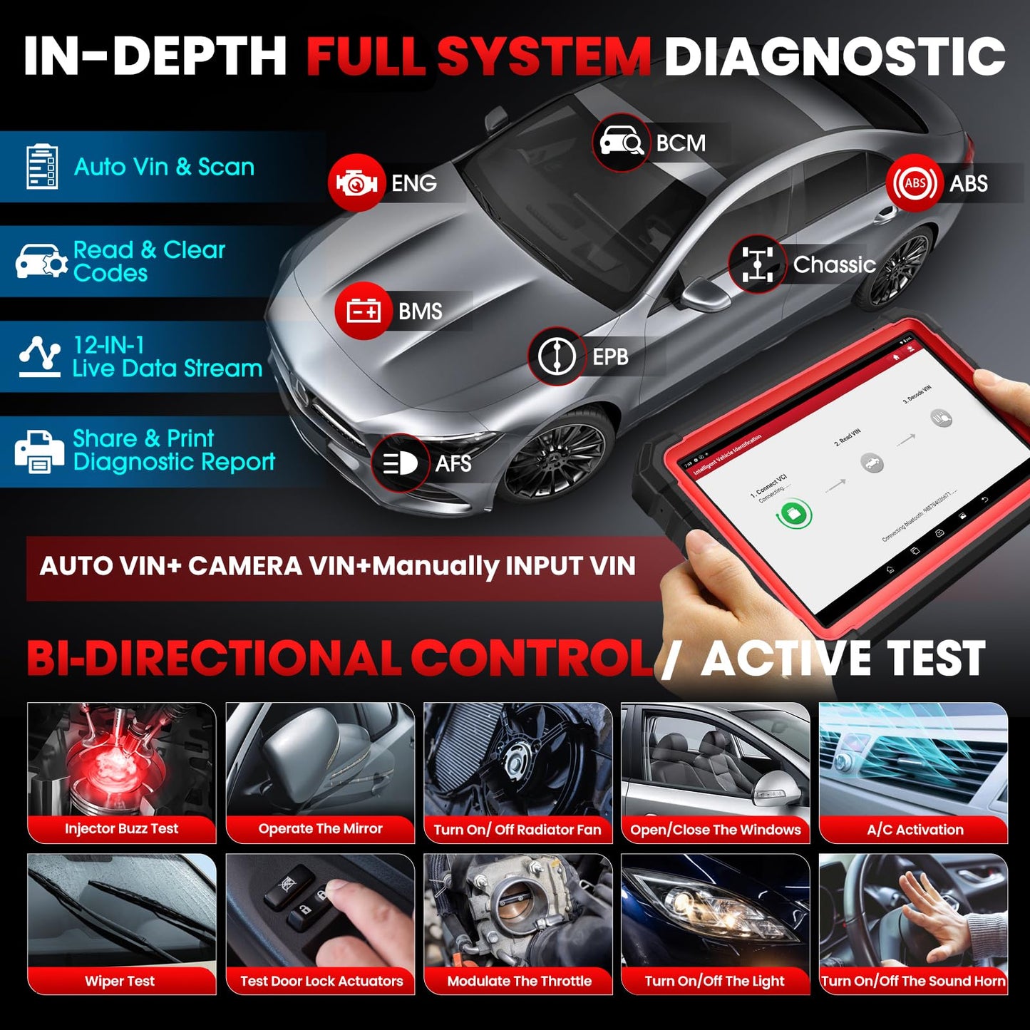 LAUNCH X431 PRO3S+ V5.0 Elite 2025 Scan Tool for Cars & Trucks