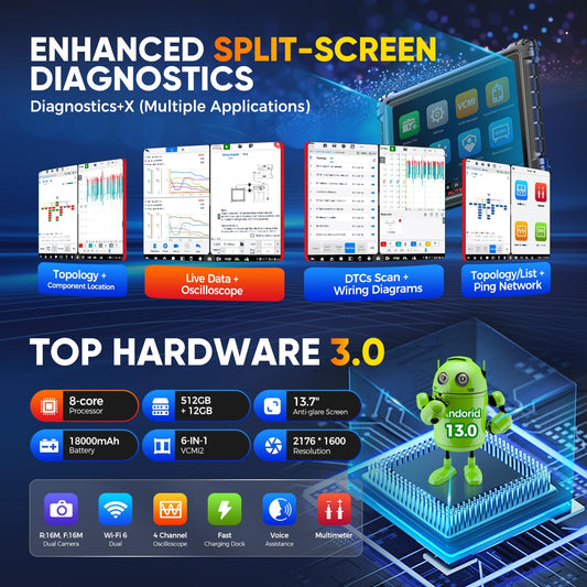Autel MaxiSYS Ultra S2 2025 | AI Diagnostic Scanner & ECU Programmer