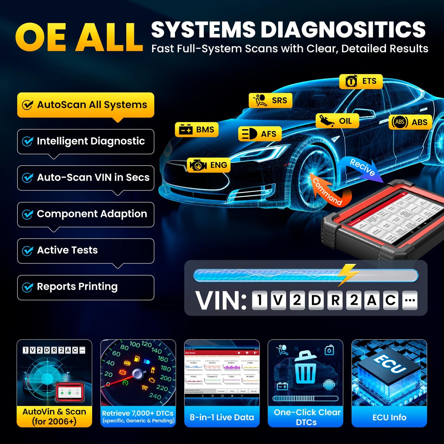 LAUNCH X431 CRP919EBT Elite 2025 Wireless OBD2 Scanner with ECU Coding
